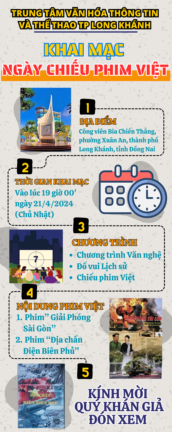 Ngày Chiếu Phim Việt Infographic.png