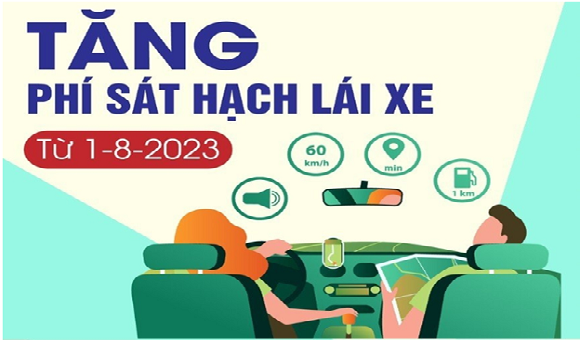 230808 Phí sát hạch lái xe tăng từ ngày 182023.png