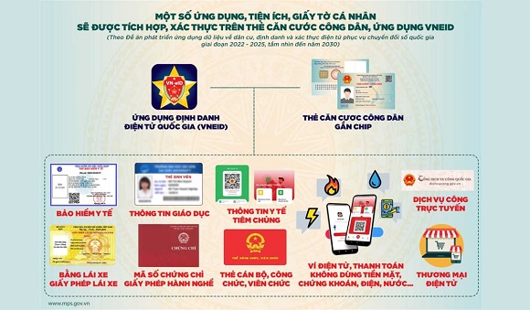 230823 TRIỂN KHAI TÀI LIỆU HƯỚNG DẪN 43 MÔ HÌNH ỨNG DỤNG ĐỀ ÁN 06.jpg