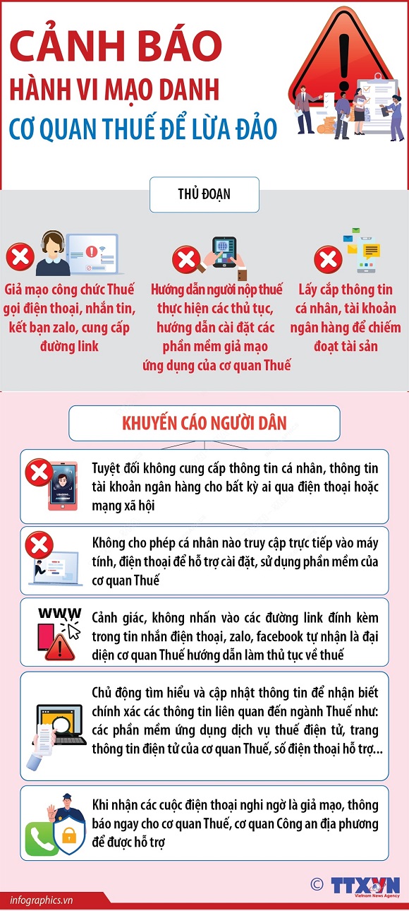 9. Cảnh báo hành vi mạo danh cơ quan Thuế để lừa đảo.jpg