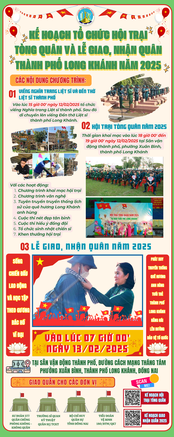 Infographic Kế hoạch hội trại và giao nhận quân 2025.png