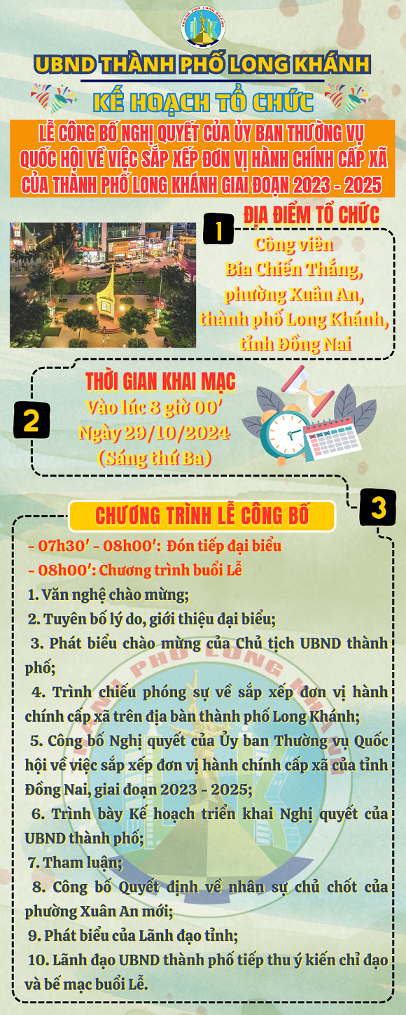 Infographic Kế hoạch lễ công bố 3.png