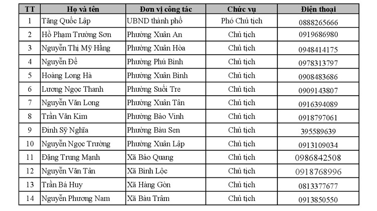 Thông báo danh sách người phát ngôn 2025.jpg