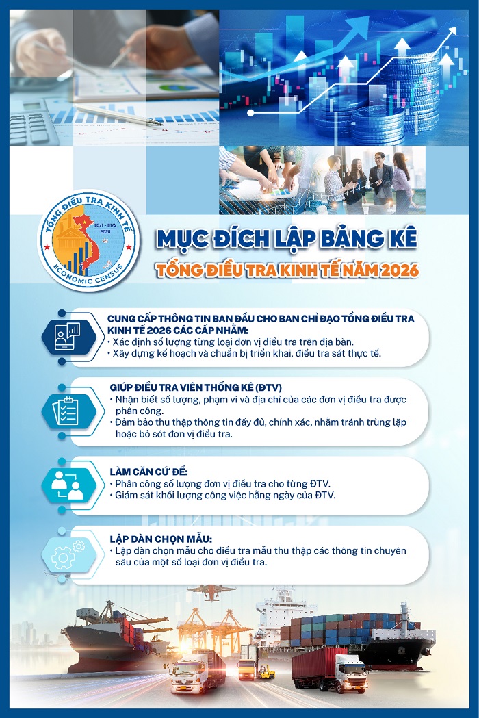 poster truyền thông 01